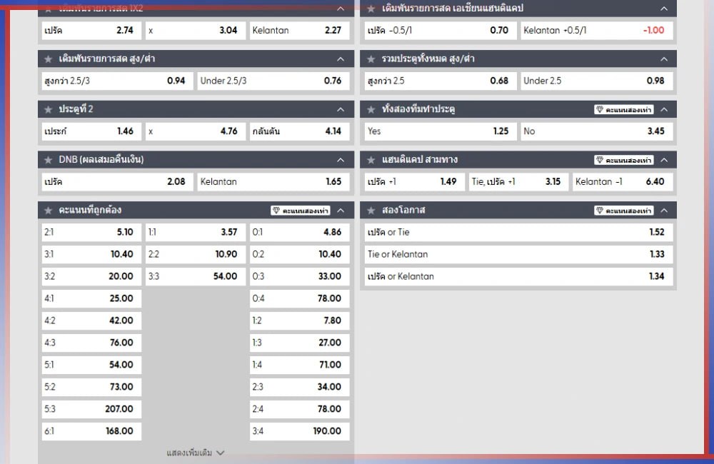 ราคาบอลไหลกับวิธีการเกร็งสูตรให้แทงบอลง่ายขึ้น 2 ราคาบอลไหล