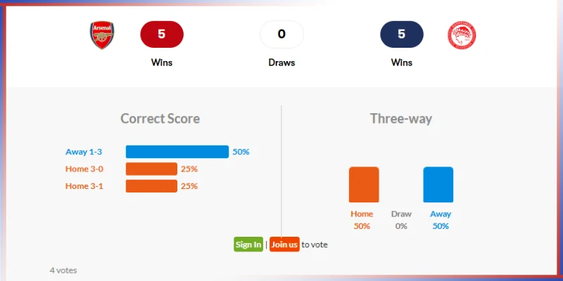 สถิติแทงบอล ช่วยให้การเดิมพันมีประสิทธิ์ภาพมากขึ้น 1 สถิติแทงบอล